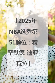 2025年NBA选秀第51顺位：穆罕默德-迪亚瓦拉